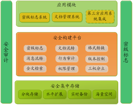 &#19975;&#35937;&#22478;&#45;&#19975;&#35937;&#22478;&#65288;&#20013;&#22269;&#65289;